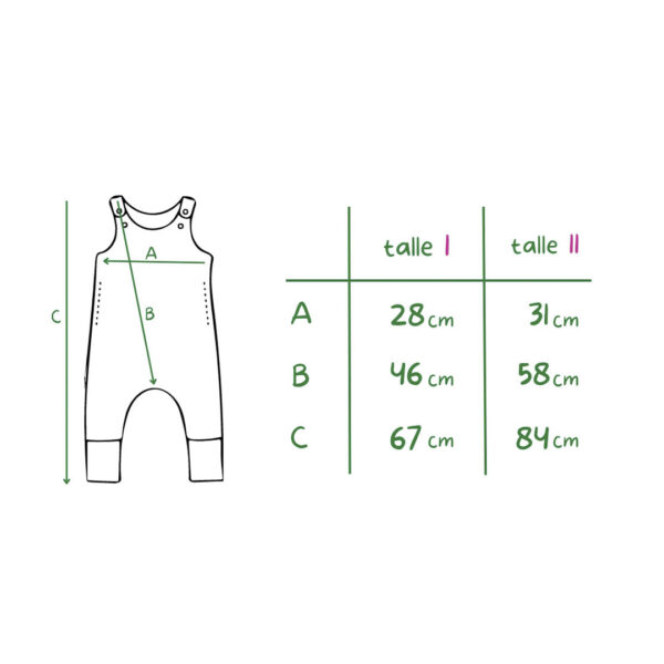 Enterito Evolutivo con sus 3 sistemas de ajuste